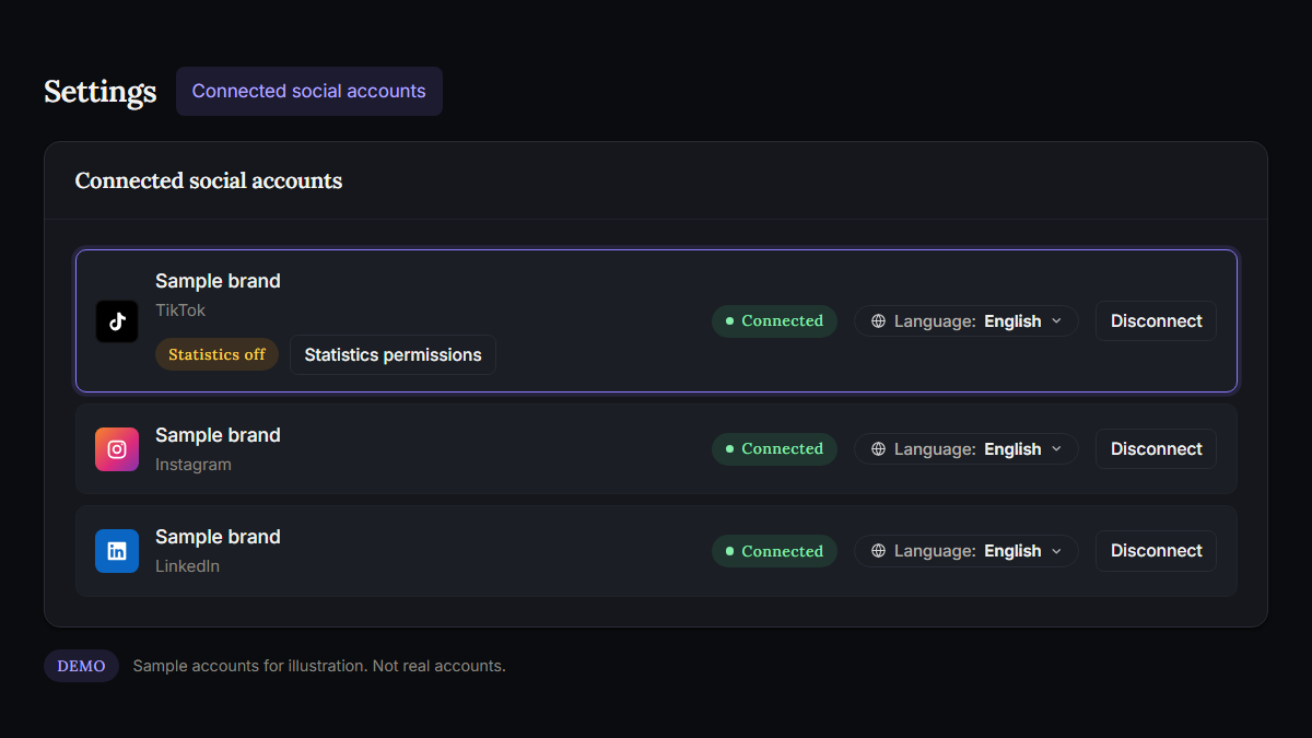 Settings → Connected social accounts: a TikTok account with the Statistics off badge and the Statistics permissions button (sample accounts)